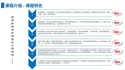 上海人工智能应用软件开发培训指南 如何选择优质机构